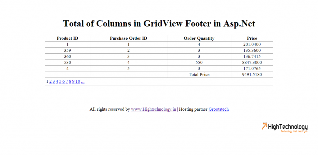 Total of Columns in GridView Footer in Asp.Net