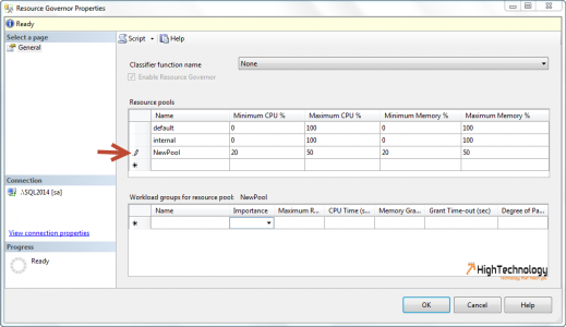 Resource Pool In SQL Server