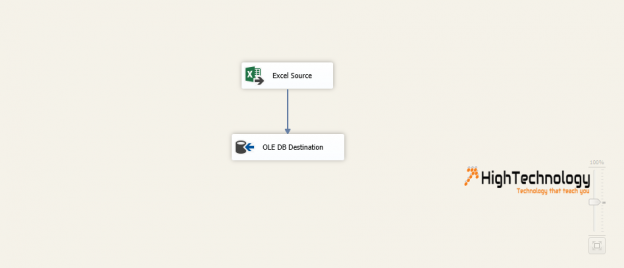 Import Data From Excel to SQL Server Using SSIS