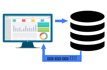 dynamic data masking sql server