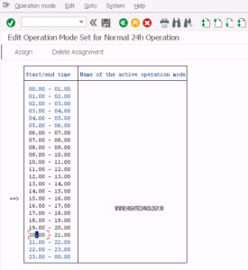 Operation Mode in SAP