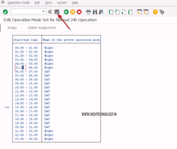 Operation Mode in SAP