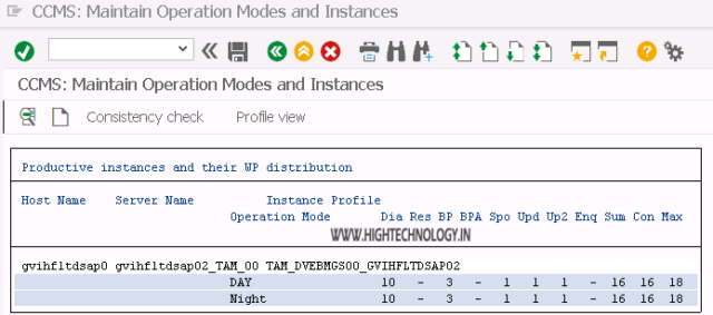 Operation Mode in SAP