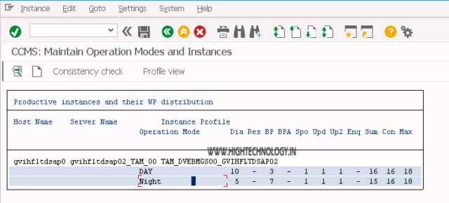 Operation Mode in SAP